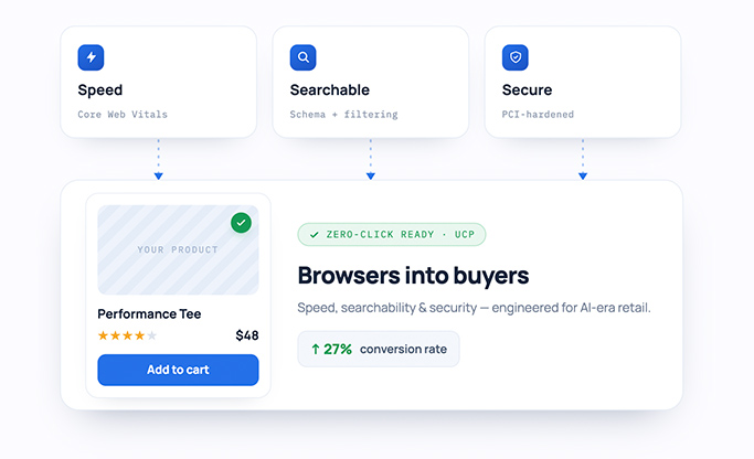 Ecommerce Development Services